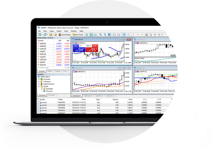 Offshore Forex Brokers Accepting Austria Clients Core Spreads Blum - 